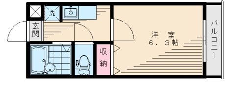 グランメールむさしのの間取り画像