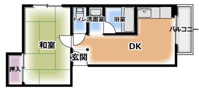 フリーディオ御堂の間取り画像