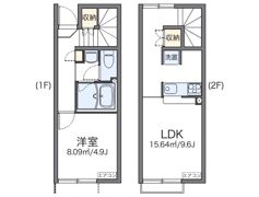 レオネクストNANAの間取り画像
