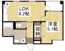 ルミエール大供の間取り画像
