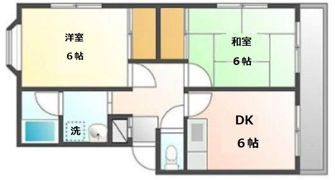 スカイFBKの間取り画像