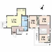 グリーンビレッジ北方Ⅱの間取り画像