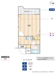 セルベコート下高井戸の間取り画像