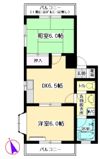 フラットSⅡの間取り画像