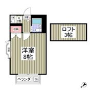 リブレス鶴瀬Ⅲの間取り画像