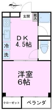 小俣マンションの間取り画像