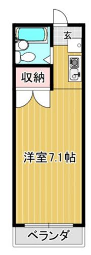メゾンサンシャインの間取り画像