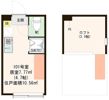 ハーモニーテラス桜上水Ⅲの間取り画像