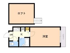 セントラルイマージュの間取り画像