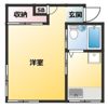 不動ハイツの間取り画像