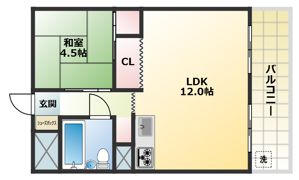 高井戸永谷マンションの間取り画像