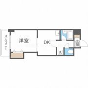 サウスフラットの間取り画像