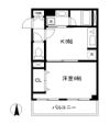 ワコーレ千住A棟の間取り画像