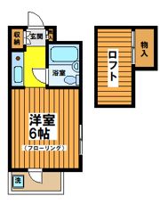 カーメル下高井戸の間取り画像