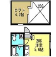 ベルテラス横浜鶴見の間取り画像