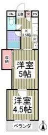 エルプレシア前橋の間取り画像