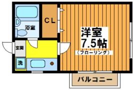 ユニオンメッツ桜上水の間取り画像