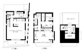 新宿7丁目戸建ての間取り画像