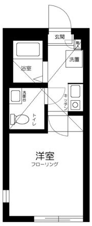 ロイド二子新地の間取り画像