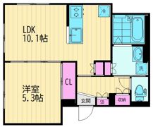 Le Sereno（ルセレーノ）の間取り画像