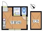 シエスタミントの間取り画像