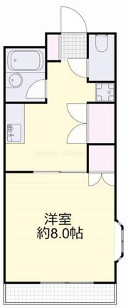 コーポ新川の間取り画像
