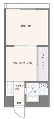 東横藤棚マキレジデンスの間取り画像