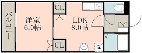 Prendre武蔵ケ丘Ⅰの間取り画像