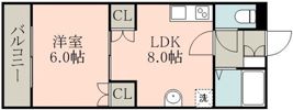 Prendre武蔵ケ丘Ⅰの間取り画像