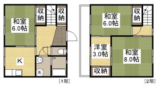 御津下田アパートBの間取り画像