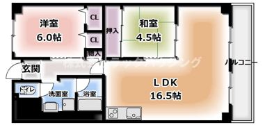 ネオコーポ門真東の間取り画像