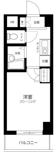 エスコート代田橋の間取り画像