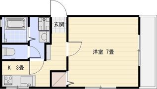 SUN FLOWERの間取り画像