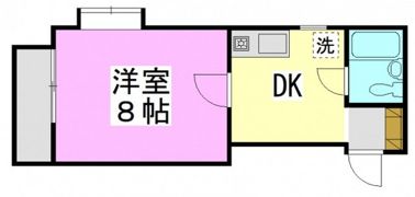 第3宮本ビルの間取り画像