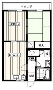 メゾンリバーサイドA棟の間取り画像