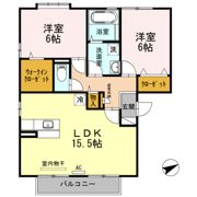 サザンウィンド新涯の間取り画像