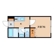 アネックスKⅠの間取り画像