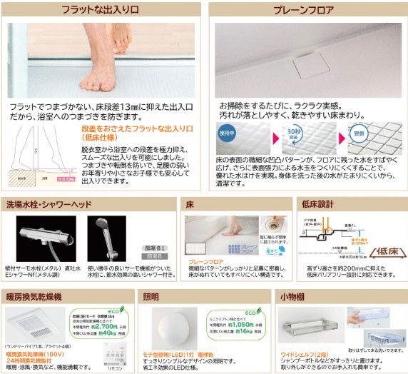 バスルーム