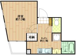 GRAND JOURの間取り画像