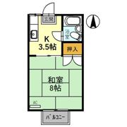 リバーハイツの間取り画像