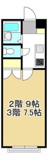 松尾ビルの間取り画像