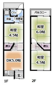 北出借家の間取り画像