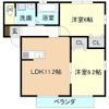 プランドールB棟の間取り画像