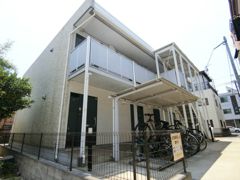 リブリ・Collinaの外観画像