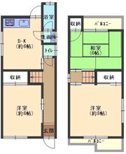 貸家 枚方市宮之阪3丁目の間取り画像