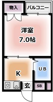 三和ハイツ萱島の間取り画像