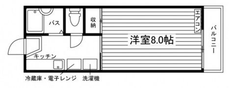 マナハウスⅠの間取り画像
