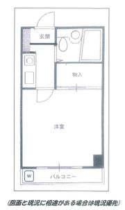 ロイヤル21の間取り画像