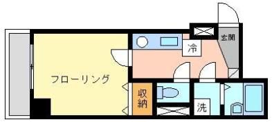 デュークガーデン八景Ⅲの間取り画像
