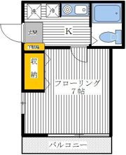 三島コーポの間取り画像